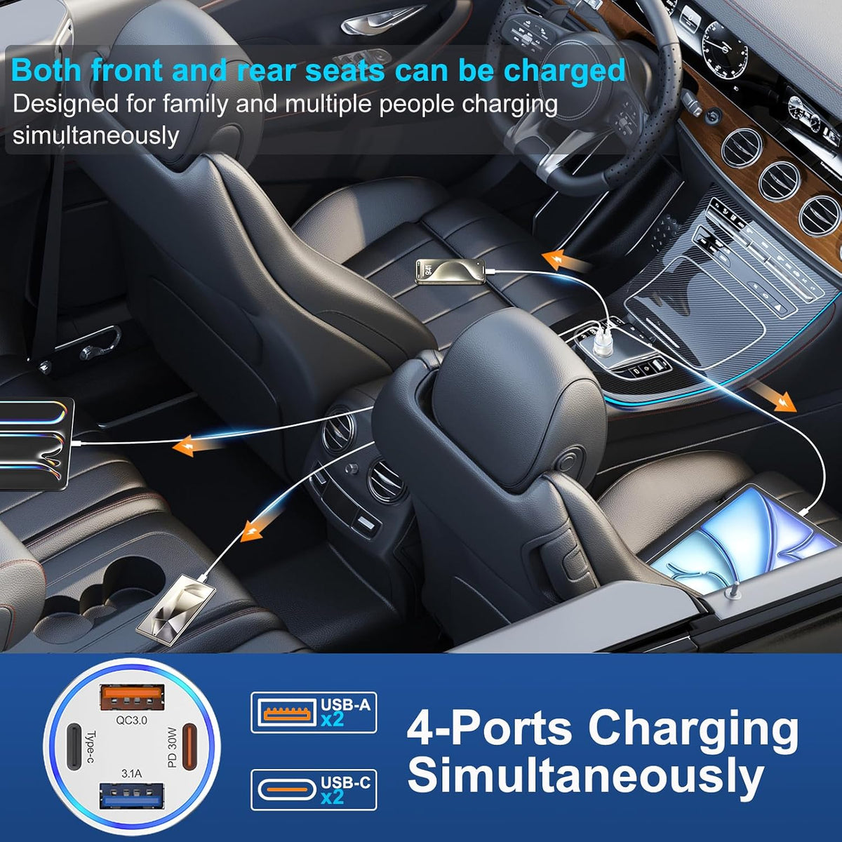 Power Up on the Go: Avatcen 65W 4-Port USB-C Car Charger for iPhone 17/16 and More