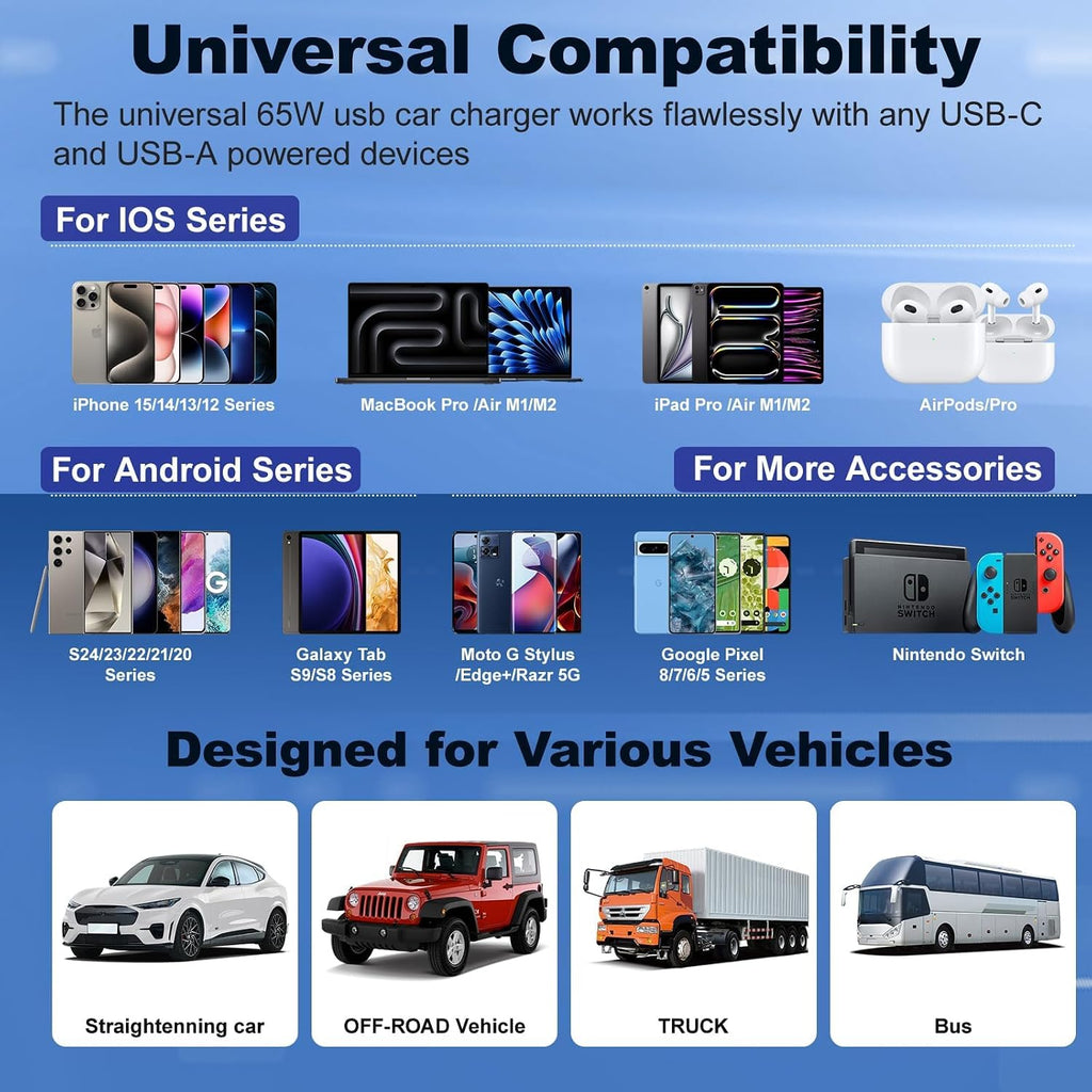 Power Up on the Go: Avatcen 65W 4-Port USB-C Car Charger for iPhone 17/16 and More