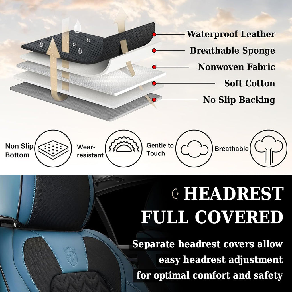 Elevate Your Ride with Coverado Winter Car Seat Covers - Stylish Blue Faux Leather, 2-Piece Front Seat Protection Set