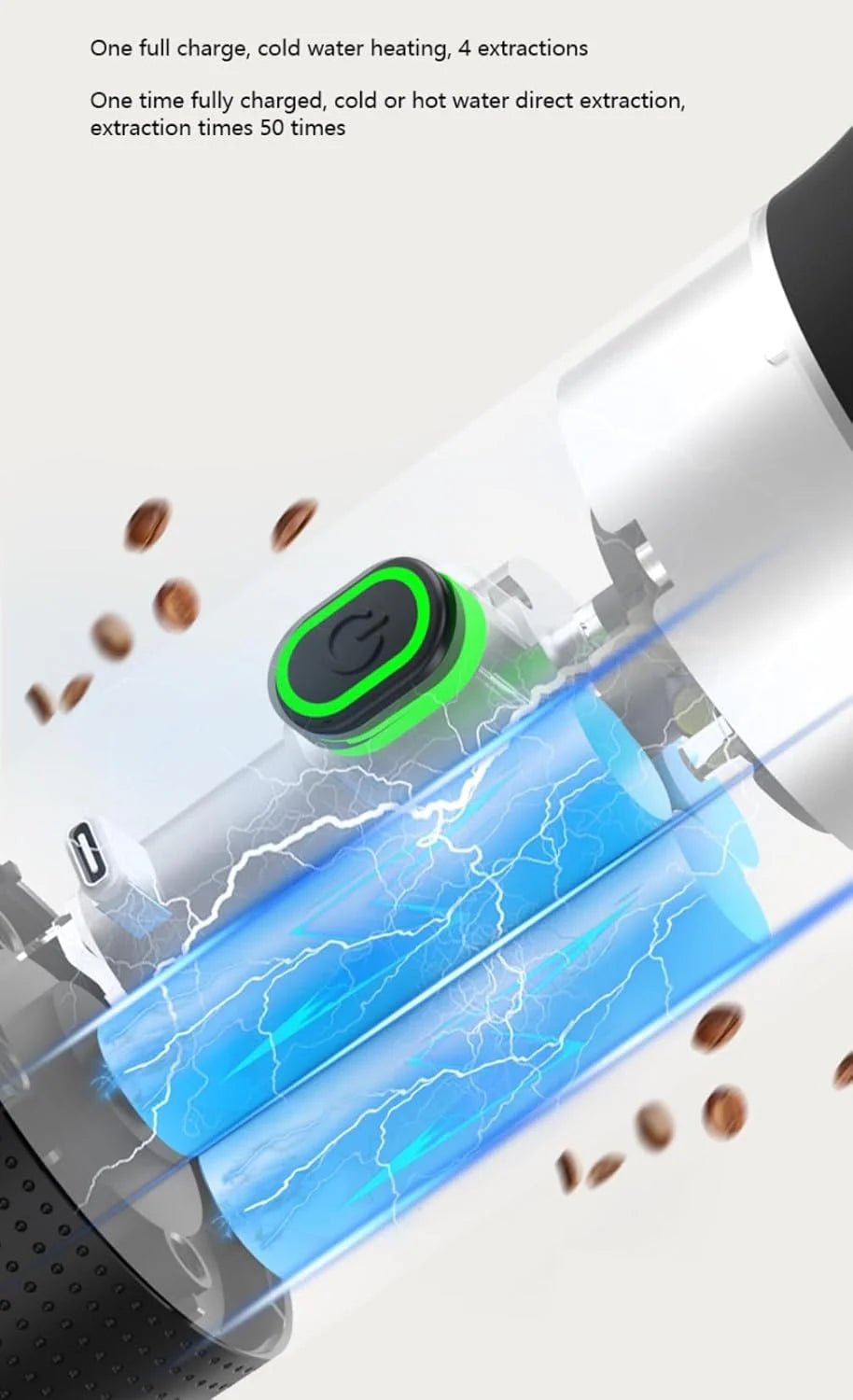 Ultimate Wireless Portable Electric Coffee Maker: Rechargeable, Self-Heating Espresso Machine for Travel, Camping, Home & Office