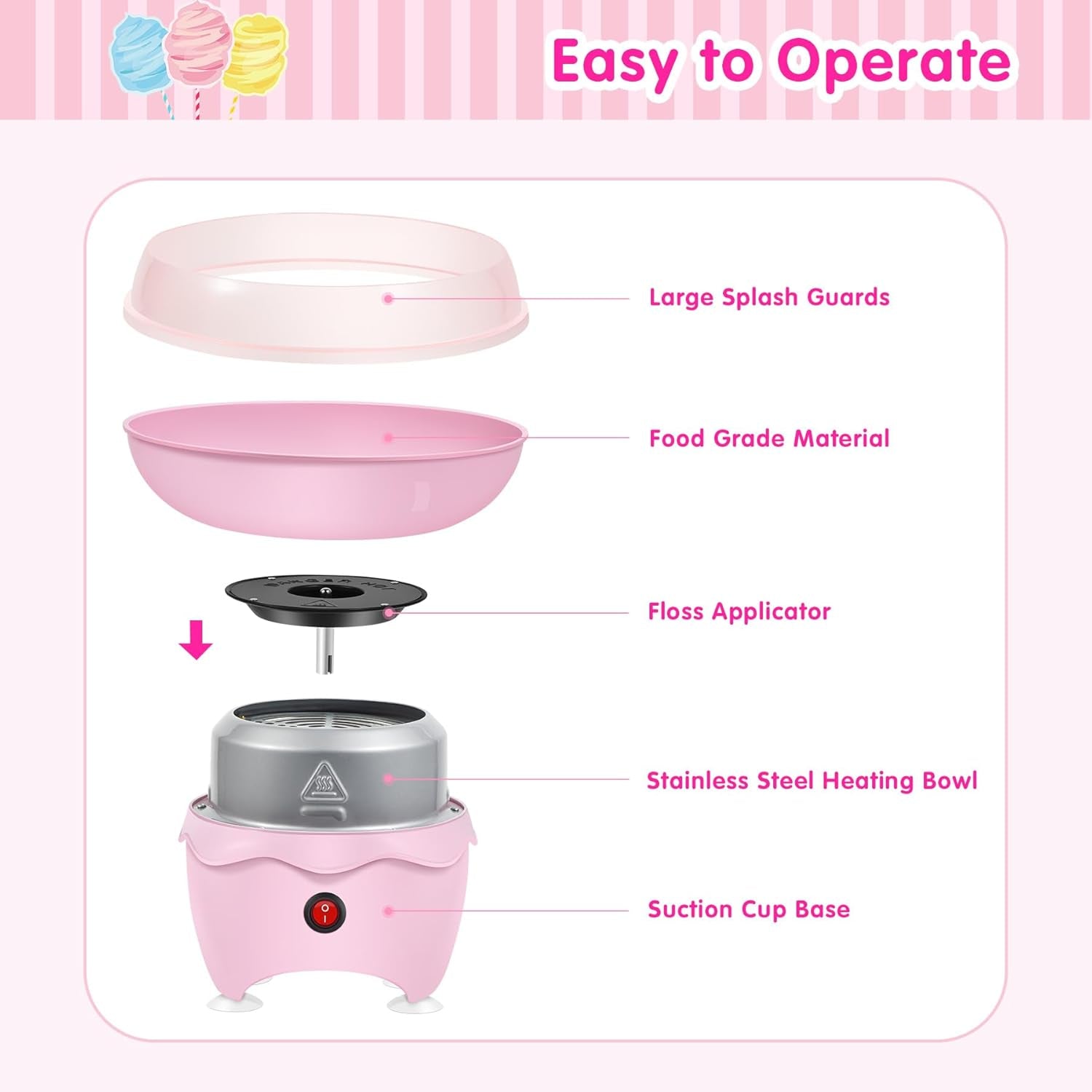 Delightful Vintage Pink Mini Cotton Candy Machine - Perfect for Kids' Parties, Christmas Gifts, and Home Celebrations with 20 Sticks and Scoop Included