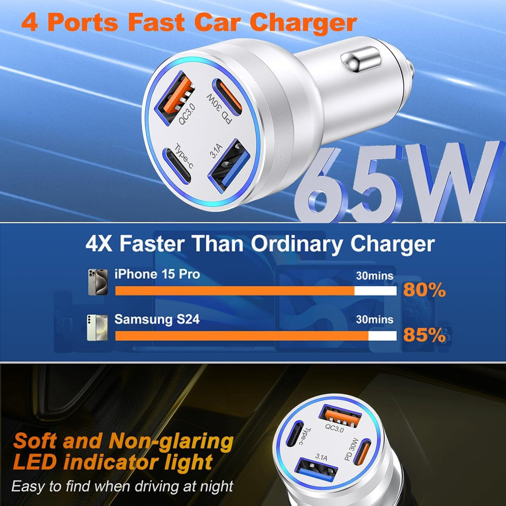 Power Up on the Go: Avatcen 65W 4-Port USB-C Car Charger for iPhone 17/16 and More